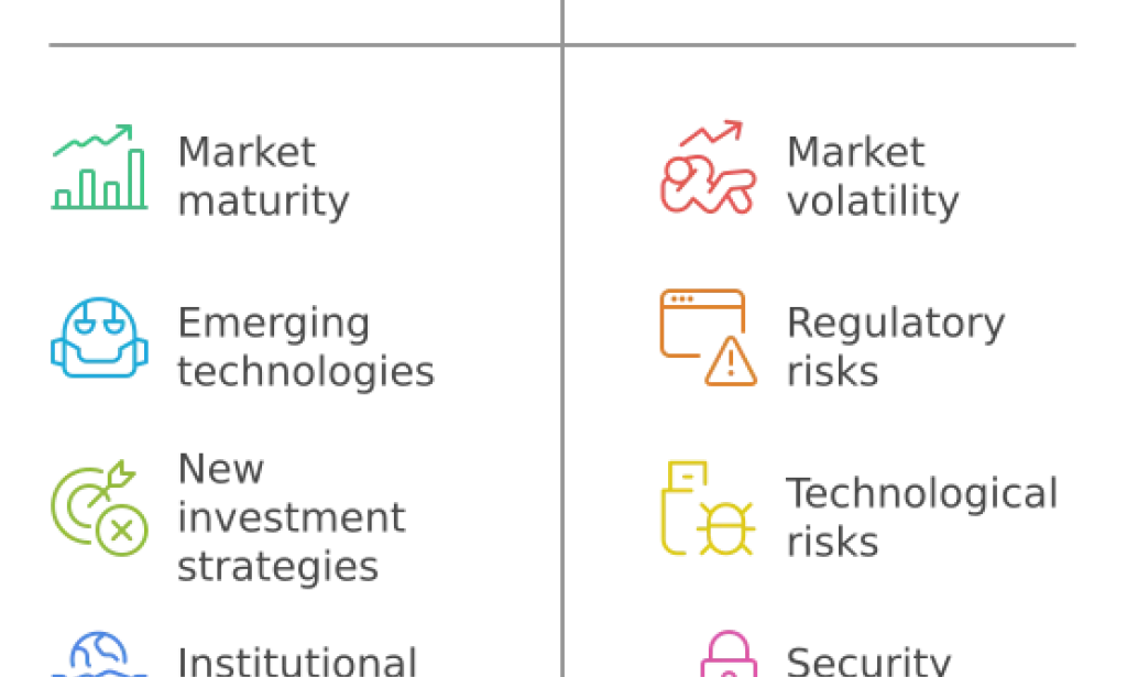 The Smart Investor's Guide to Crypto in 2025